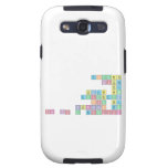 Elizabeth
 Found
 The
 Ultra Rare
 Evodactyl
 From The
 Burnassik Era
 She Is A Professor  Samsung Galaxy S3 Cases