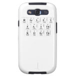 Harley
 Faith
 Koerth
 
 
 
 
   Samsung Galaxy S3 Cases