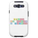 CAUTION
 LIFE CHANGE
 IN PROGRESS  Samsung Galaxy S3 Cases