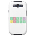 RUSDWI
 CAHYANI  Samsung Galaxy S3 Cases
