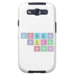 alperege
     burcu
    serhat  Samsung Galaxy S3 Cases