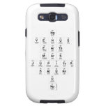 Hg
 Venus
 Earth
 Mars
 Jupiter
 Saturn
 U
 Np  Samsung Galaxy S3 Cases