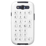 abc|d
 efg
 hijk
 lm|nop
 qrs
 tuv
 wxyz  Samsung Galaxy S3 Cases