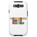 Periodic
 Table
 Writer  Samsung Galaxy S3 Cases