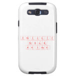 Periodic
 Table
 Writer  Samsung Galaxy S3 Cases