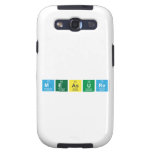 measure  Samsung Galaxy S3 Cases