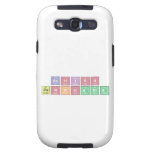 Ashish Pankhania  Samsung Galaxy S3 Cases