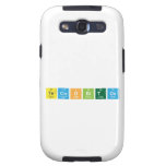 Tecnobitos  Samsung Galaxy S3 Cases