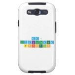 ma7
 uyakuthanda
 boipelo  Samsung Galaxy S3 Cases