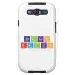 Ba|l|li|n
 R|a|llin  Samsung Galaxy S3 Cases