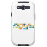 Velocity is
 the Rate of Change
 in Position per unit
 of time  Samsung Galaxy S3 Cases