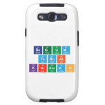 BEGUM
 FERHAT
 KARAMAN  Samsung Galaxy S3 Cases