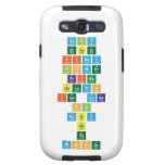Coiny
 Eraser
 Fi|rey
 Flower
 Fries
 Gelatin
 Ice Cube
 Pin
 Ruby
 Sb
 Tb
 Woody  Samsung Galaxy S3 Cases