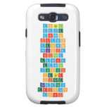 Angel
 Dave
 Darren
 Faranis
 Dennise
 Felicia
 Krisna
 Edward
 Edwin
 Yusuf
 Peter
 Piere
 Ramapati
 tristan
 dhari  Samsung Galaxy S3 Cases