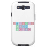 Periodic
 Table
 Writer  Samsung Galaxy S3 Cases