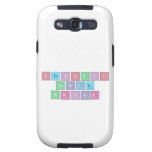 Periodic
 Table
 Writer  Samsung Galaxy S3 Cases