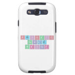Periodic
 Table
 Writer  Samsung Galaxy S3 Cases