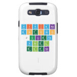Viviana
 Antonio
 Julieta
 Irinel
 elena
 
   Samsung Galaxy S3 Cases