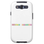 Sourav Karmakar  Samsung Galaxy S3 Cases