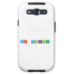 Mr Dinkles!  Samsung Galaxy S3 Cases