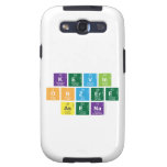 Kevin 
 Onzere 
 Asena  Samsung Galaxy S3 Cases