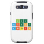 Lee 
 Science
 Matters  Samsung Galaxy S3 Cases