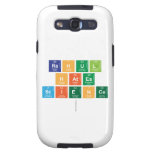 rahul 
 hates 
 science
   Samsung Galaxy S3 Cases