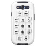 Who
 WHat
 When
 Where
 How  Samsung Galaxy S3 Cases