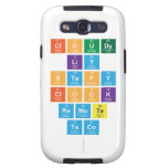 Cloudy
 Liy
 Stapy
 Clock
 Remote
 Taco
   Samsung Galaxy S3 Cases