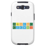 Prashant
 Gyawali  Samsung Galaxy S3 Cases