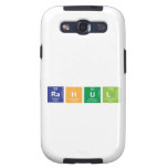 Rahul  Samsung Galaxy S3 Cases