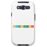 Syamsundhar   Samsung Galaxy S3 Cases