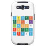 Abcdef
 ghijk
 lmnopq
 rstuv
 wxy&z  Samsung Galaxy S3 Cases