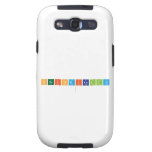 Periodically
   Samsung Galaxy S3 Cases