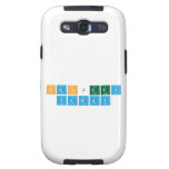 Sanjeev
 Yadav  Samsung Galaxy S3 Cases