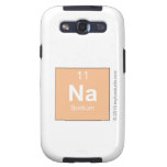 Na  Samsung Galaxy S3 Cases