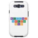 Natdanai
 Tarneiam
 SKC  Samsung Galaxy S3 Cases