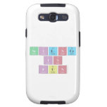 Science
 Is
 Fun  Samsung Galaxy S3 Cases