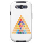 H
 Hh
 Hheh
 Hlilih 
 Hbecbeh
 Hbneneb|h
 Hcpcapch
 Hnscbrbrscn|h
 H|onibaybbanioh  Samsung Galaxy S3 Cases