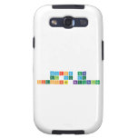 Recursos para 
 el aula de
 Ciencias Naturales  Samsung Galaxy S3 Cases