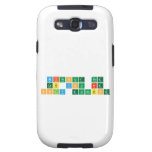 Without the
 lab you are
 only guessing  Samsung Galaxy S3 Cases