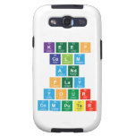 Keep
 Calm
 And
 Play
 Your
 Computer  Samsung Galaxy S3 Cases