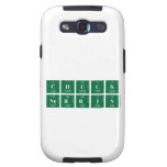 Chuck
 Norris  Samsung Galaxy S3 Cases