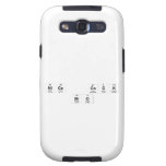 nice  cock
 bro  Samsung Galaxy S3 Cases