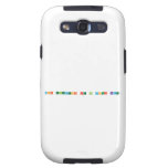 What elements are in your name? 
   Samsung Galaxy S3 Cases