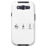 RUBY  Samsung Galaxy S3 Cases