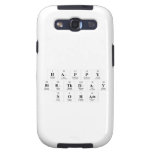 Happy
 Birthday
 Soham  Samsung Galaxy S3 Cases