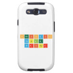 Periodic
 Table
 Writer  Samsung Galaxy S3 Cases