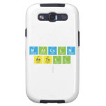 Malcolm
 Astell
   Samsung Galaxy S3 Cases