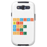 chaiwat 
 siri
 wong
 vila
 chart  Samsung Galaxy S3 Cases